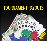 Poker Payout Structure
