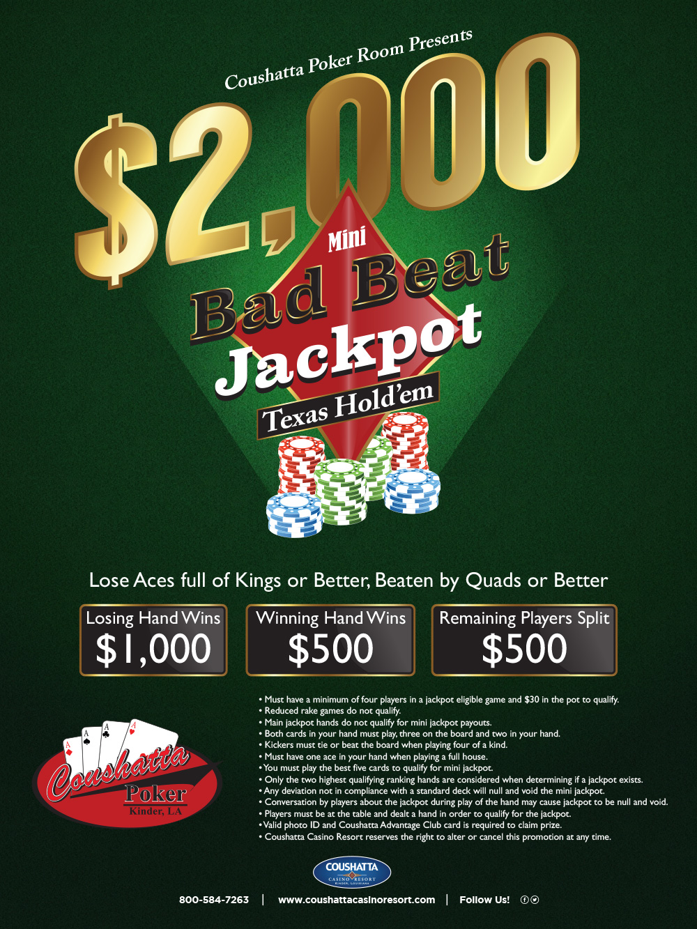 How to win poker tournaments one hand at a time pdf